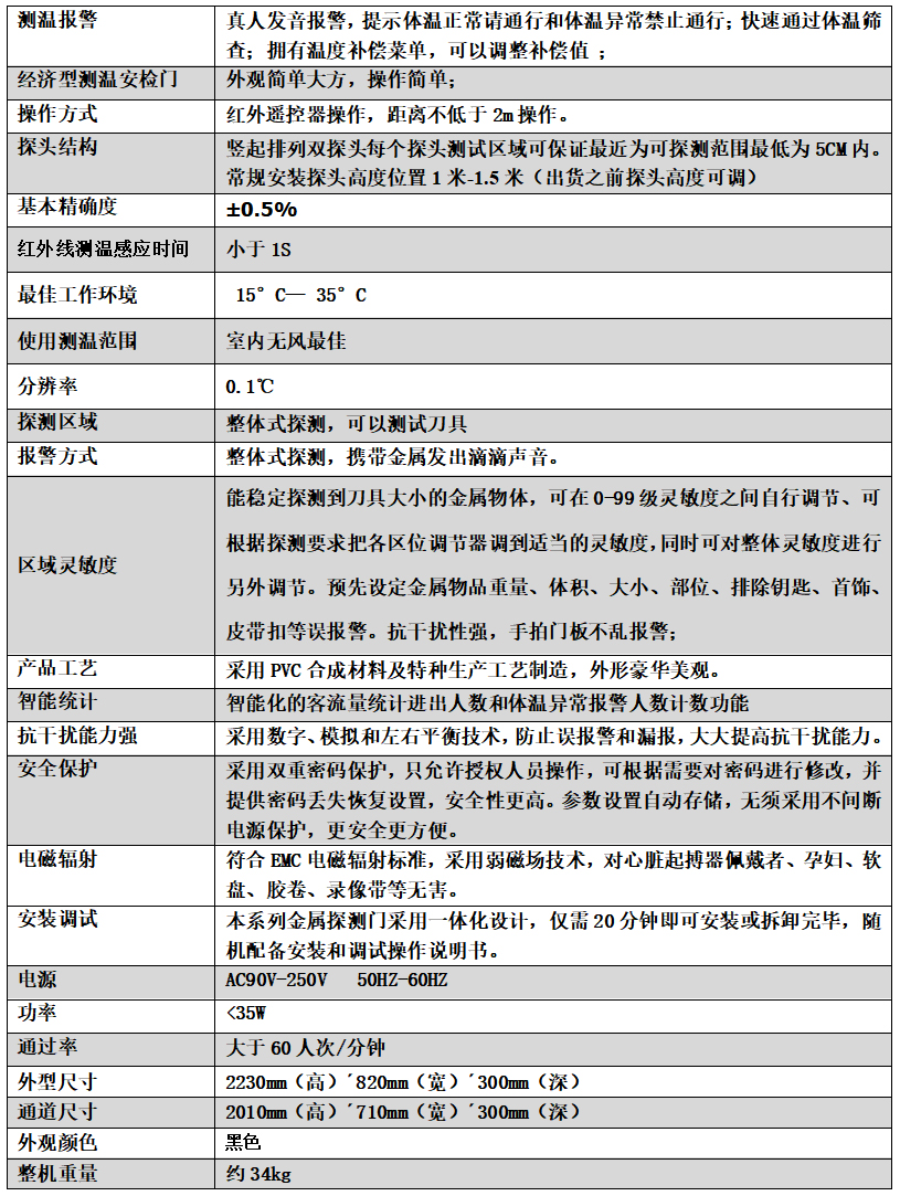 金屬測溫安檢門801JT
