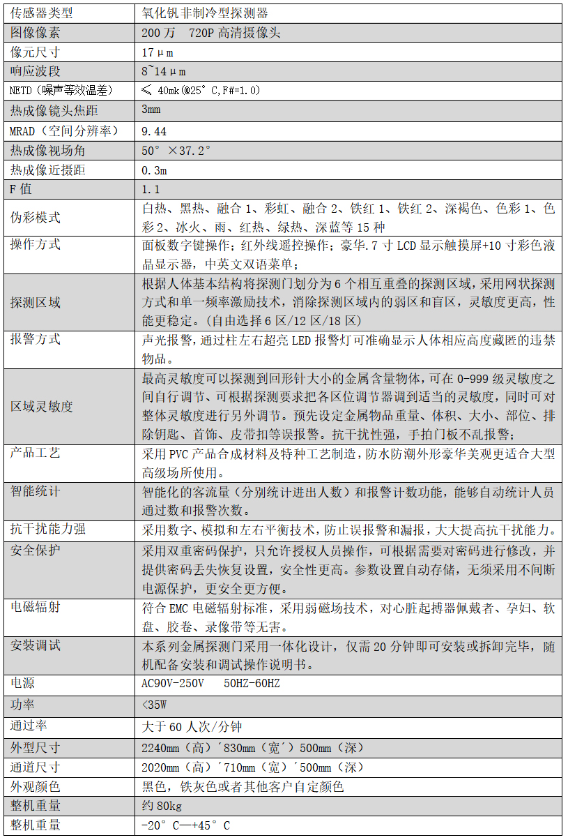 熱成像測(cè)溫+安檢門808JT-C